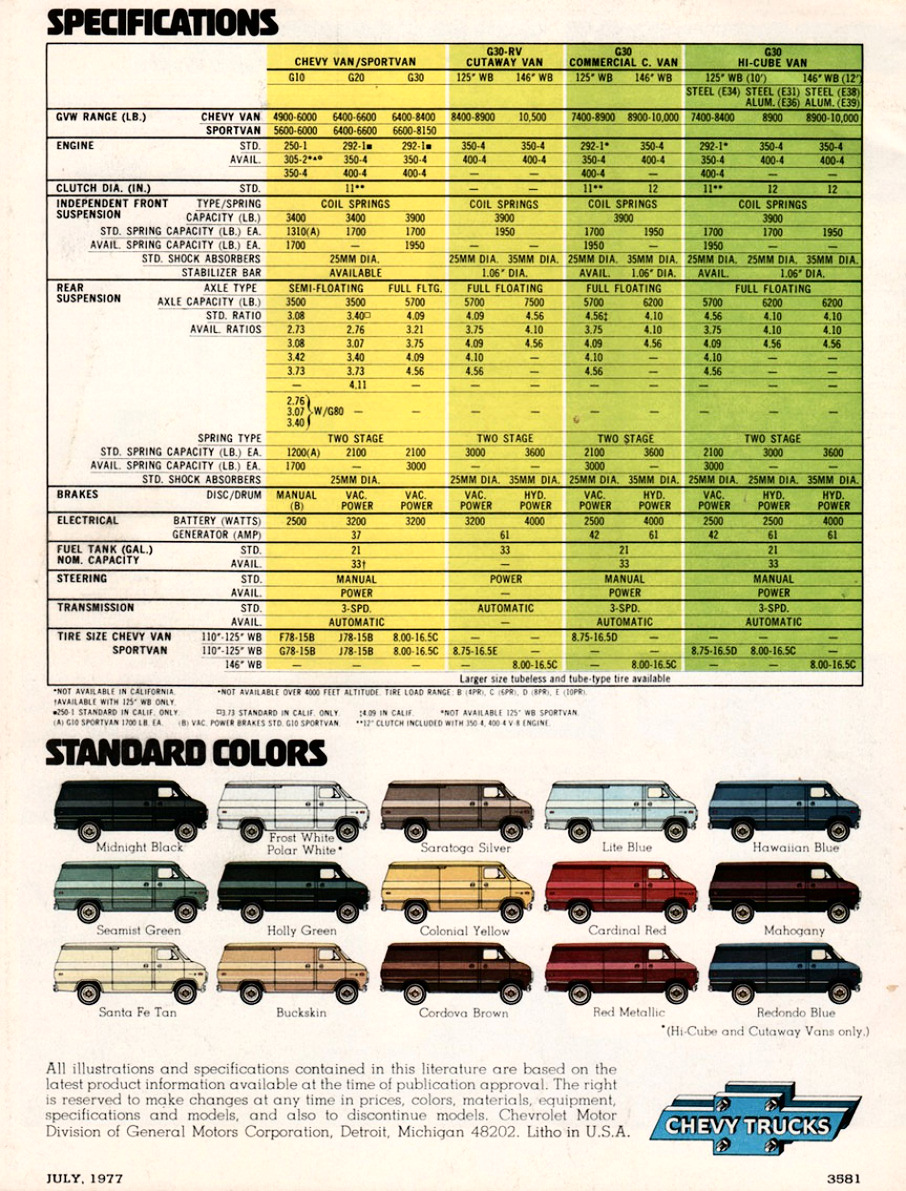 n_1978 Chevrolet Vans-14.jpg